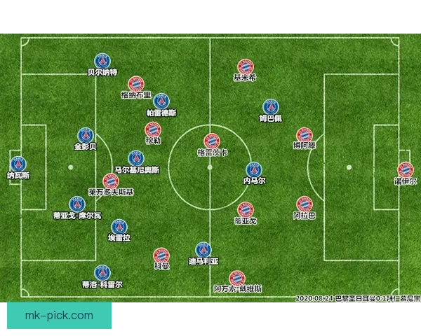 世界杯胜负预测分析：球队状态、历史数据与战术对比全解析