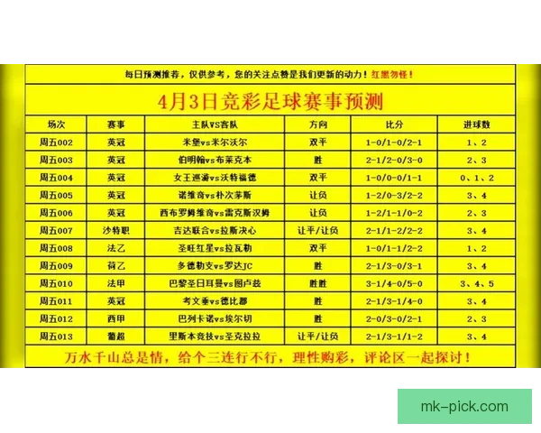 世界杯竞猜官网入口全面解析 带你了解最新投注攻略与赛事信息 世界杯竞猜官网入口全面解析 带你了解最新投注攻略与赛事信息