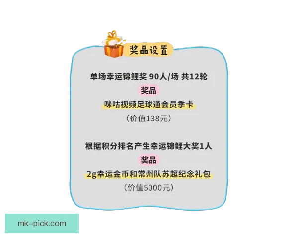 体育竞猜游戏新玩法引领潮流 玩转热门赛事赢取丰厚奖励