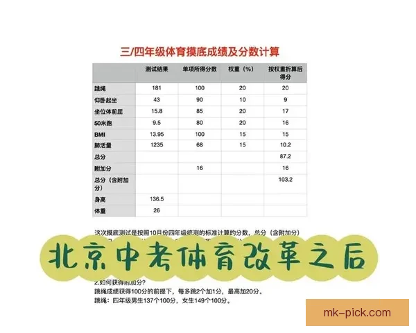 精准体育竞猜分析与专家推荐助你提升胜率策略指南