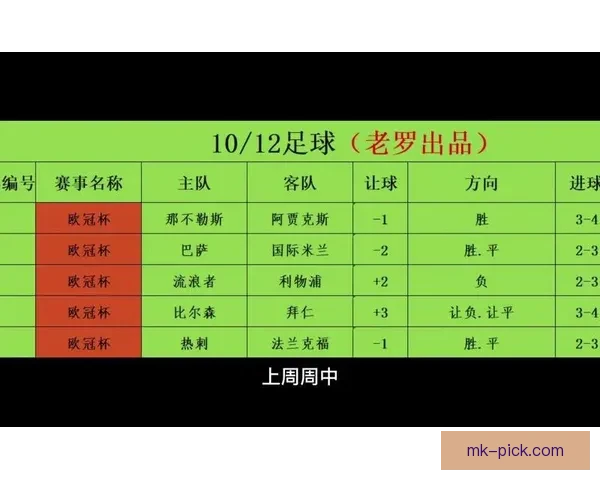 精准足球赛事预测与竞彩分析策略全攻略