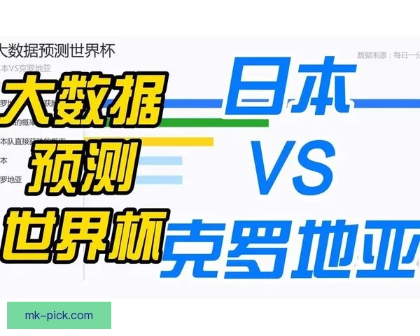 世界杯竞猜赔率大数据分析揭示热门球队胜负趋势与冷门潜力 世界杯竞猜赔率大数据分析揭示热门球队胜负趋势与冷门潜力